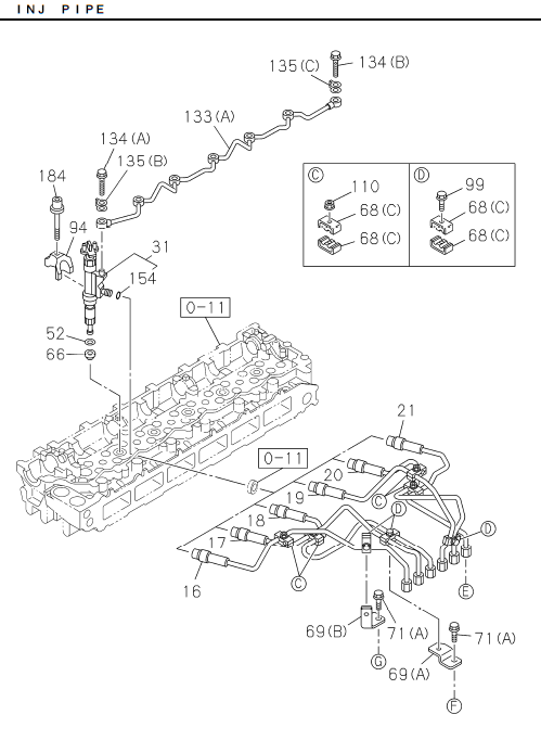 Partial Engine